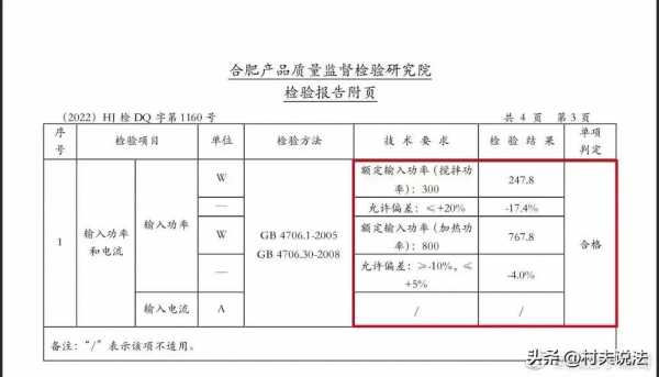 疯狂小杨哥持股公司注销:网友:要跑路了?