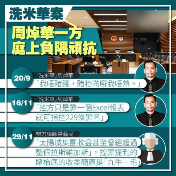 澳门“新赌王”“洗米华”多项罪名成立被判18年