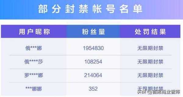 爱如火出圈英国（抖音爱如火舞蹈）