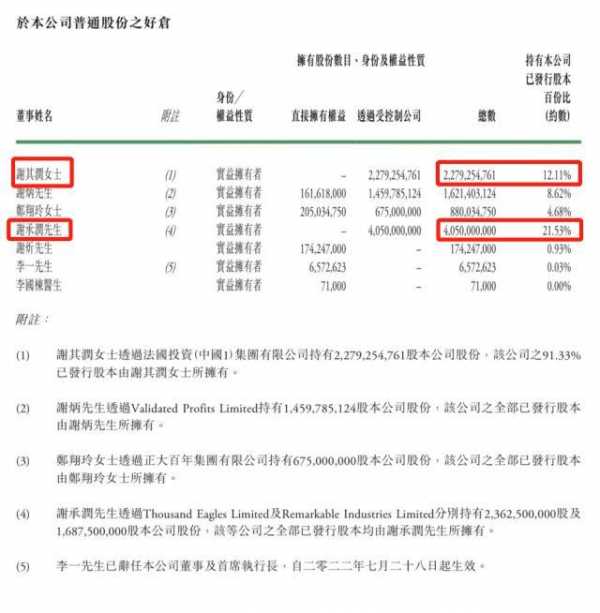 马云一个月两次见泰国首富!马云又要干大事