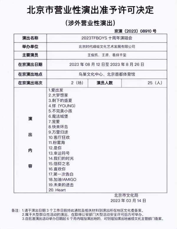 tfboys被国家认证了吗?TFBOYS演唱会许可证系伪造