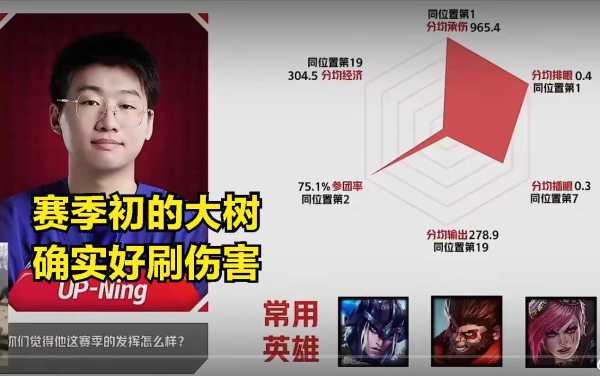 ning为什么退役?Ning回应17支队自己排19