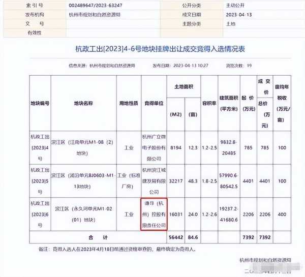 薇娅家庭背景太恐怖了!偷逃税被罚后斥资千万拿地