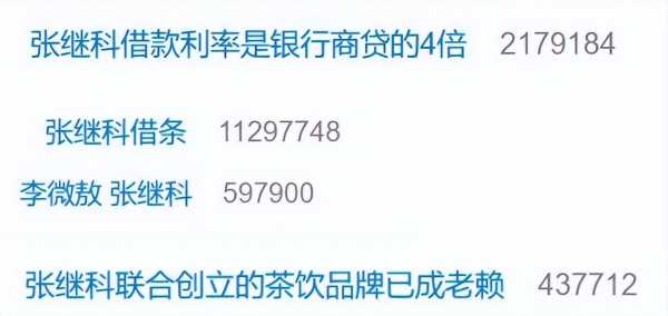 张继科年收入曾达6000万元!张继科背500万债务