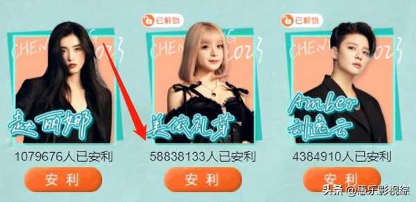 美依礼芽投票破6000万!4天涨4000万票
