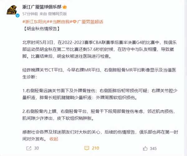 胡金秋最新伤情通报!cba胡金秋伤势现在怎样了