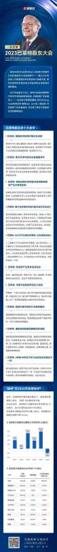 巴菲特声称亏损2000亿美金!不认为人工智能将战胜人类智慧
