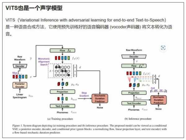 孙燕姿本人首度回应AI,孙燕姿回应AI孙燕姿