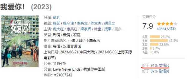 惠英红怎么突然红了?2023哽咽回复网友评价