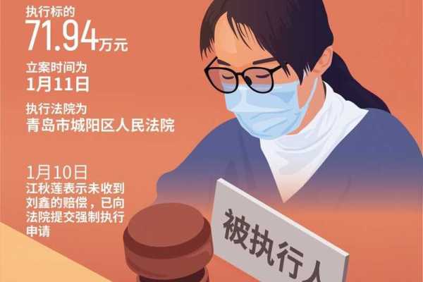 江歌事件结果怎样了?江歌妈妈回应捐出全部赔偿