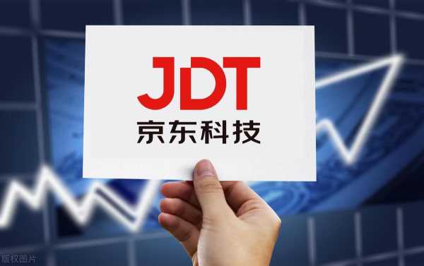 白条加油额度需要一次性还清吗?是临时额度吗