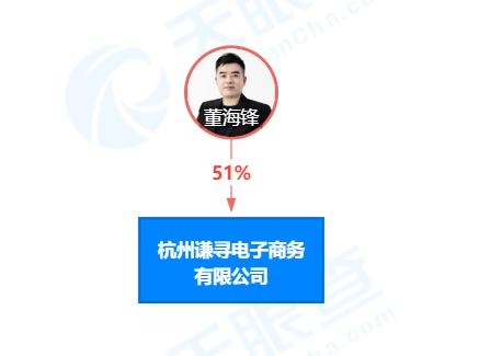 薇娅为什么会火?其丈夫名下电商公司拟注销