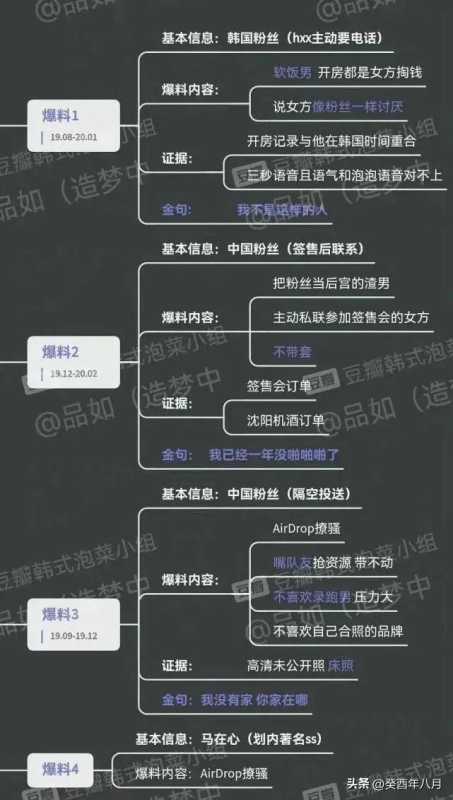 黄旭熙为什么塌房了?黄旭熙为什么进牢了