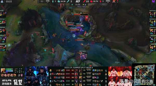WBG2:0完胜EDG!EDG被WBG碾压零封