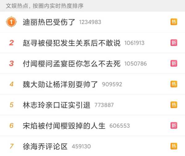 迪丽热巴近日现身!2023热巴录节目受伤