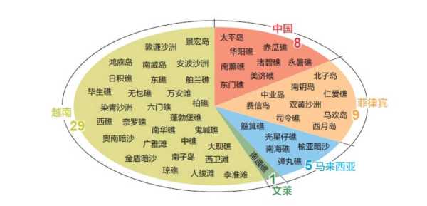 越南因南海九段线禁止芭比上映