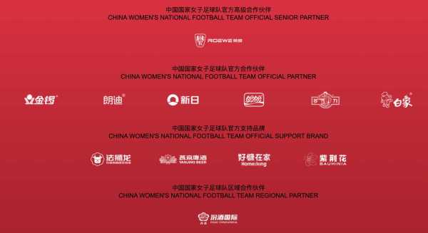 Prada成为中国女足官方合作伙伴