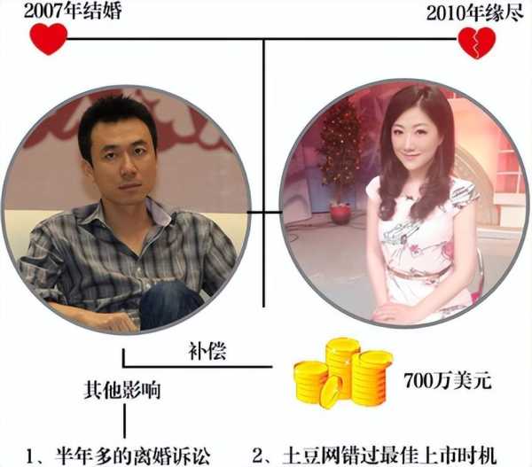 谭元元有多厉害?婚后秀恩爱与老公接吻