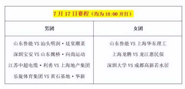 国乒7位世界冠军输球!国乒今天最新消息