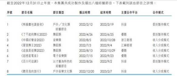 中国好声音的老板是谁?母公司股价已腰斩