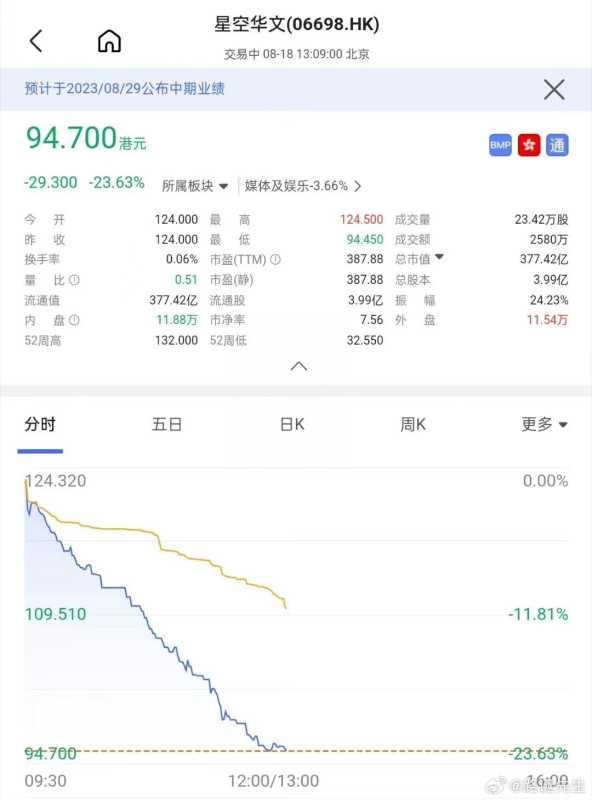 姐姐回应网传李玟控诉好声音视频