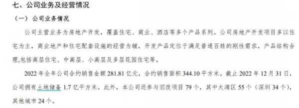 恒大地产已资不抵债!恒大去年净亏527亿