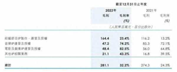 中国好声音母公司股价大跌!李玟录音事件引地震