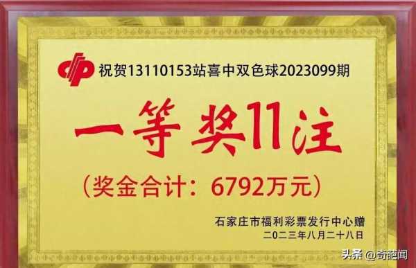 小伙中6835万独自领奖没告诉妻子