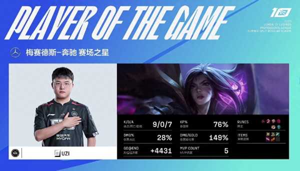 臻彩皮肤有哪些?2023十大选手臻彩皮肤