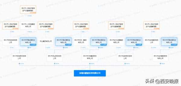 恒大人寿保险公司近况!2023严重资不抵债