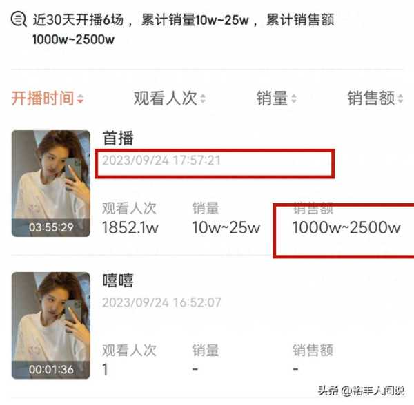 卓仕琳签约三只羊是真的!销量突破4000万