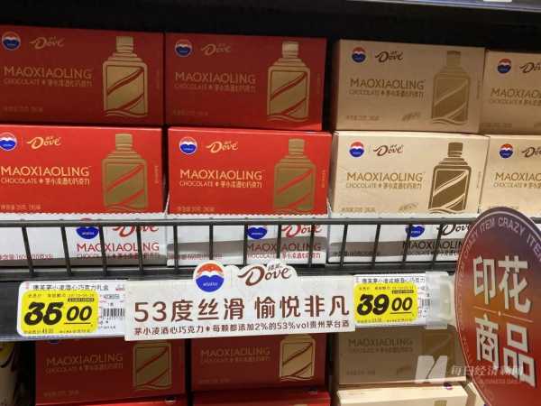 茅台宣告:周边产品开发告一段落
