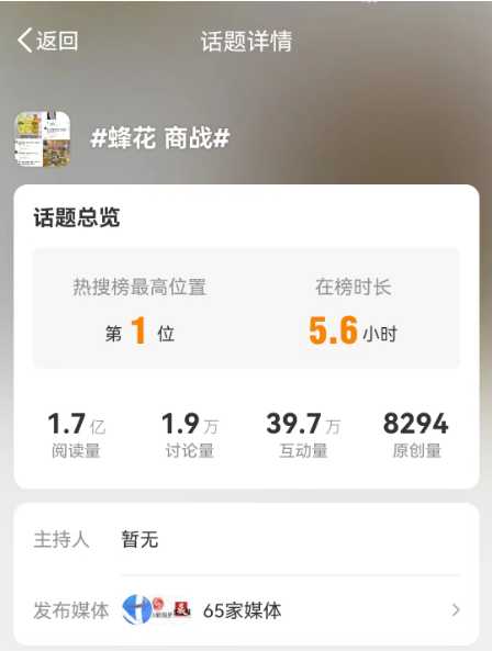 蜂花蹲热点引发行业人士反感!79元五斤半