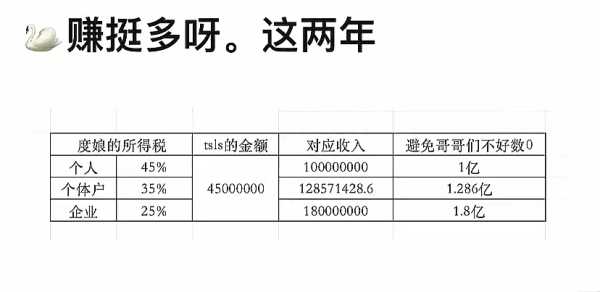 潘婷官博反复编辑宋祖儿代言物料