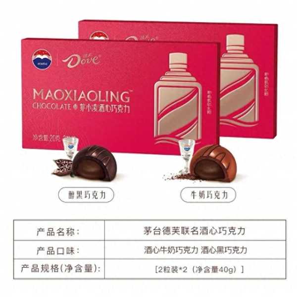 茅台宣告:周边产品开发告一段落