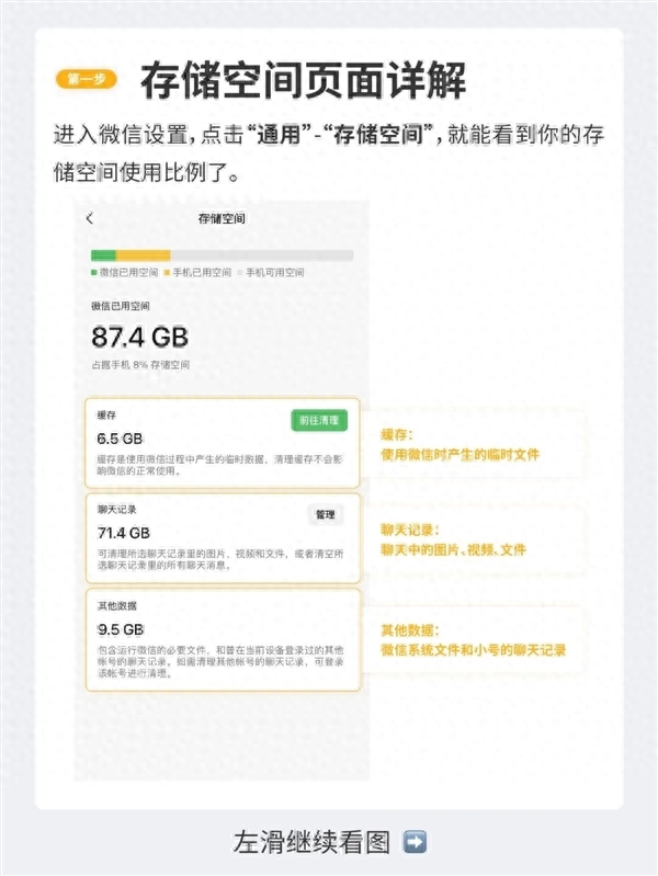 微信占用了我100多G的内存不足老是弹窗怎么办