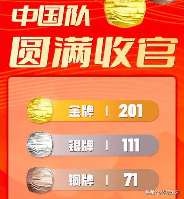 01金!中国代表团亚运会完美收官"