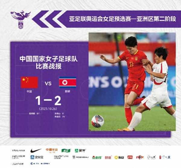 中国女足奥预赛已无退路!奥预赛首战不敌朝鲜