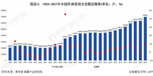 中国将全面取消制造业外资准入限制