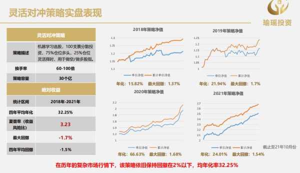 还原“30亿私募跑路”!幕后操盘人被控制