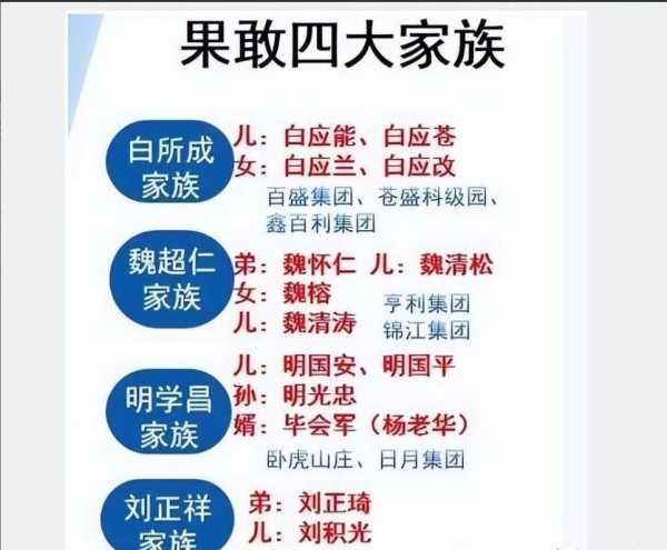 缅北四大家族成员喊话家人放中国人