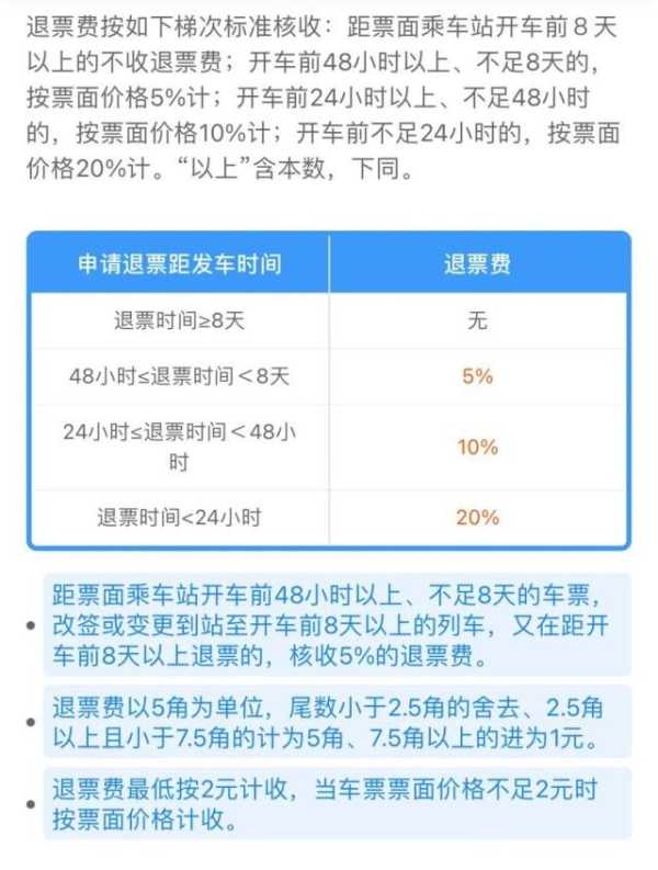 火车票退票不扣手续费了?12306回应