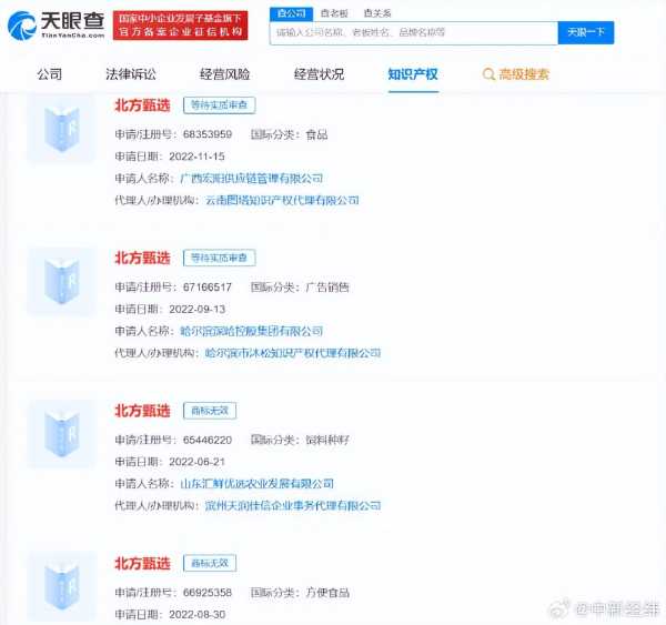 多方抢注西方南方北方甄选商标
