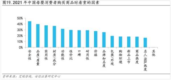 天价母婴消费收割廉价爸妈