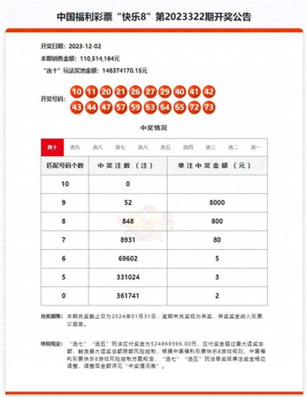 江西民政厅正调查“花10万中2.2亿”