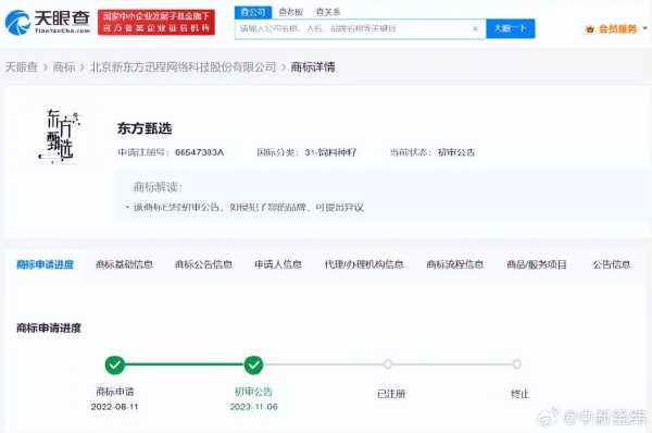 多方抢注西方南方北方甄选商标