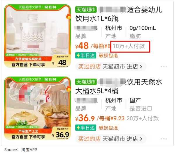 天价母婴消费收割廉价爸妈