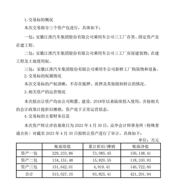 蔚来获得独立生产资质!摆脱江淮制造