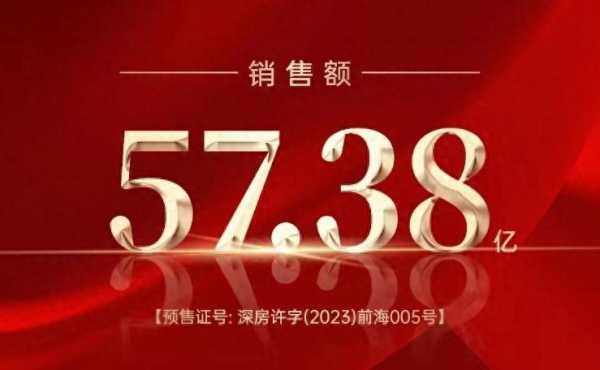 深圳千万级豪宅盘“日光” 卖了57亿