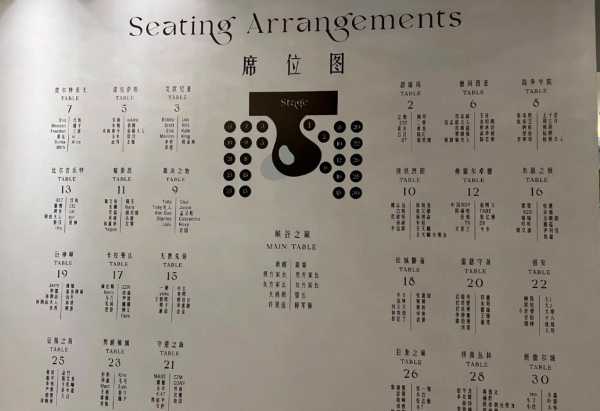 管泽元余霜婚礼!王多多缺席,骆歆成边缘人